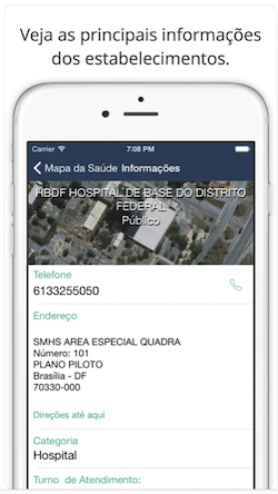 Mapa da Saúde
