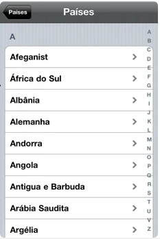 Países